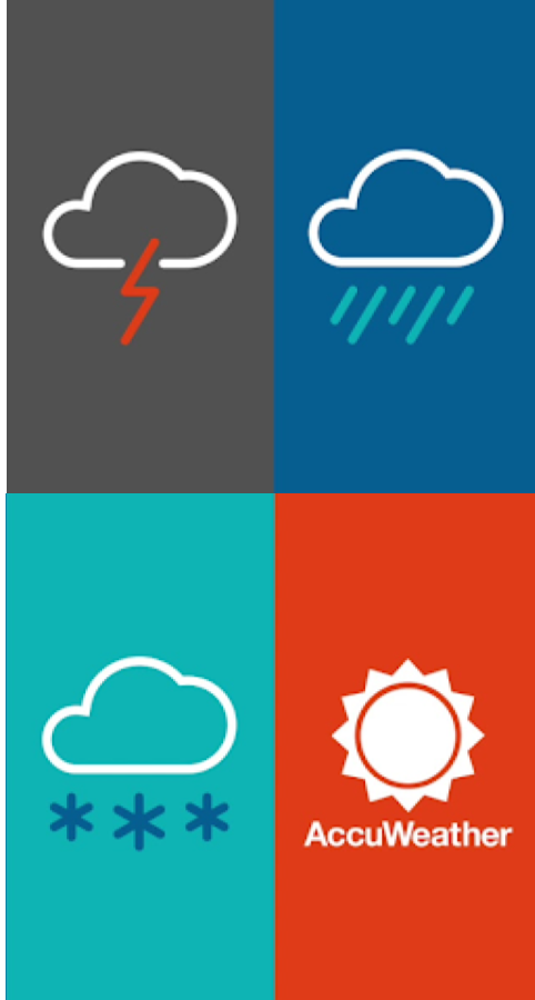 AccuWeather, Inc. case study