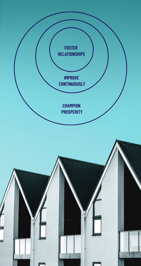 Alpha Residential case study