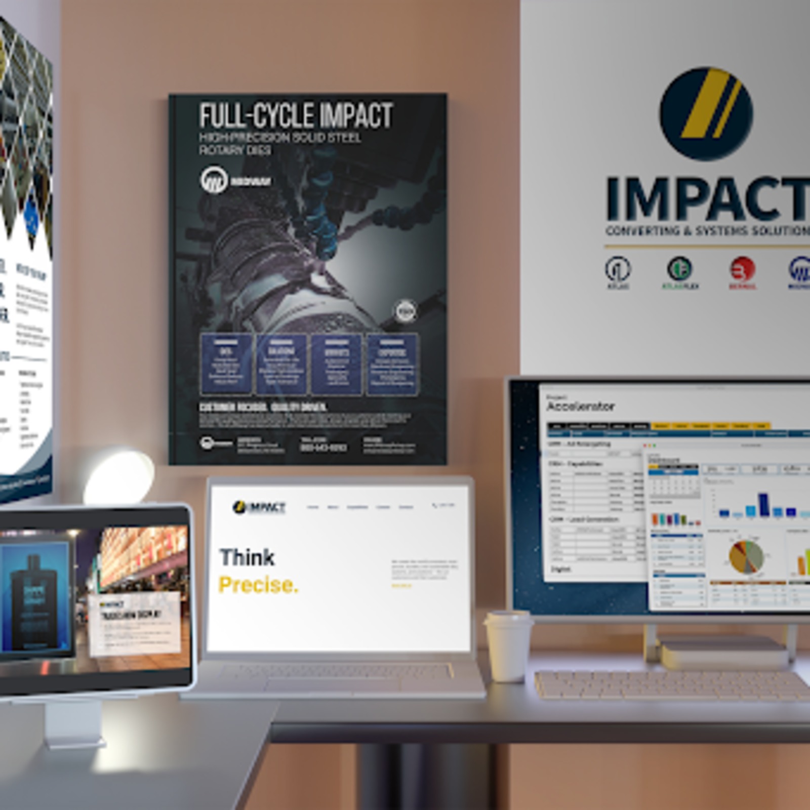 Industrial Marketing Leader