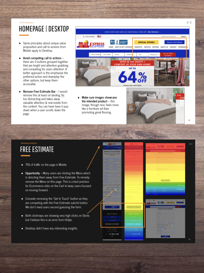 In-Depth Conversion Rate Optimization Audit