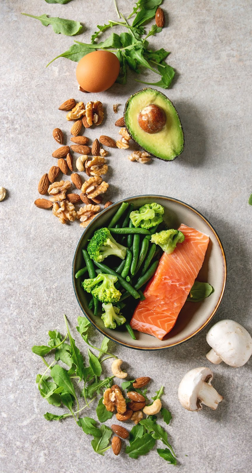 Hellofresh case study