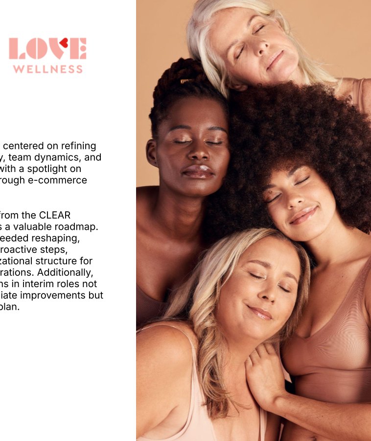 Love Wellness case study