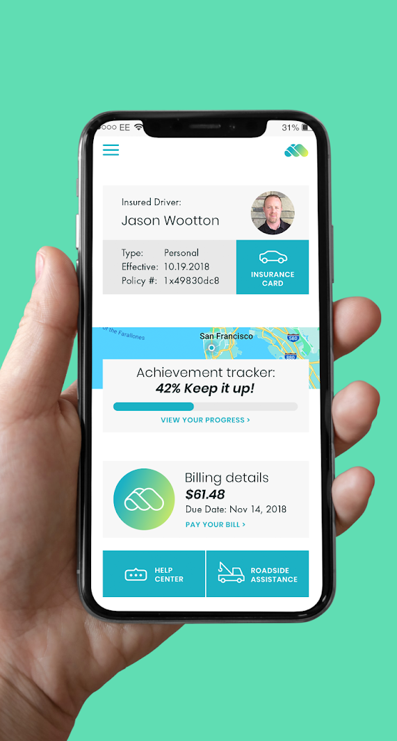 Motion Auto case study