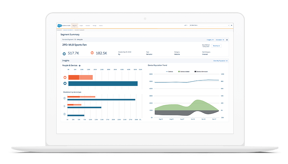 Salesforce case study