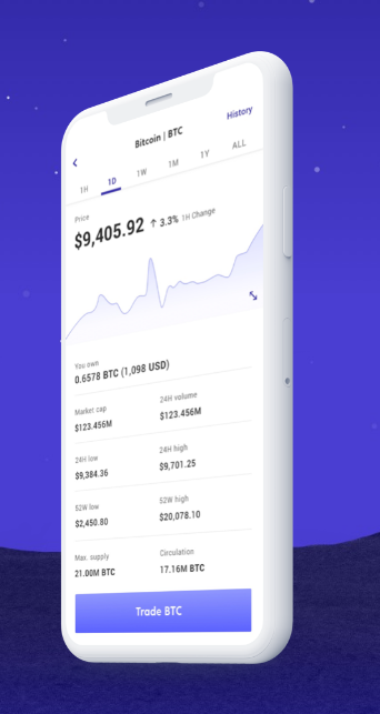 Voyager case study