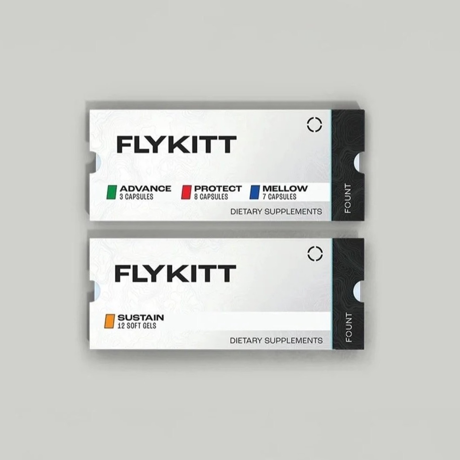 FlyKitt - Packaging Redesign for Travel Usability