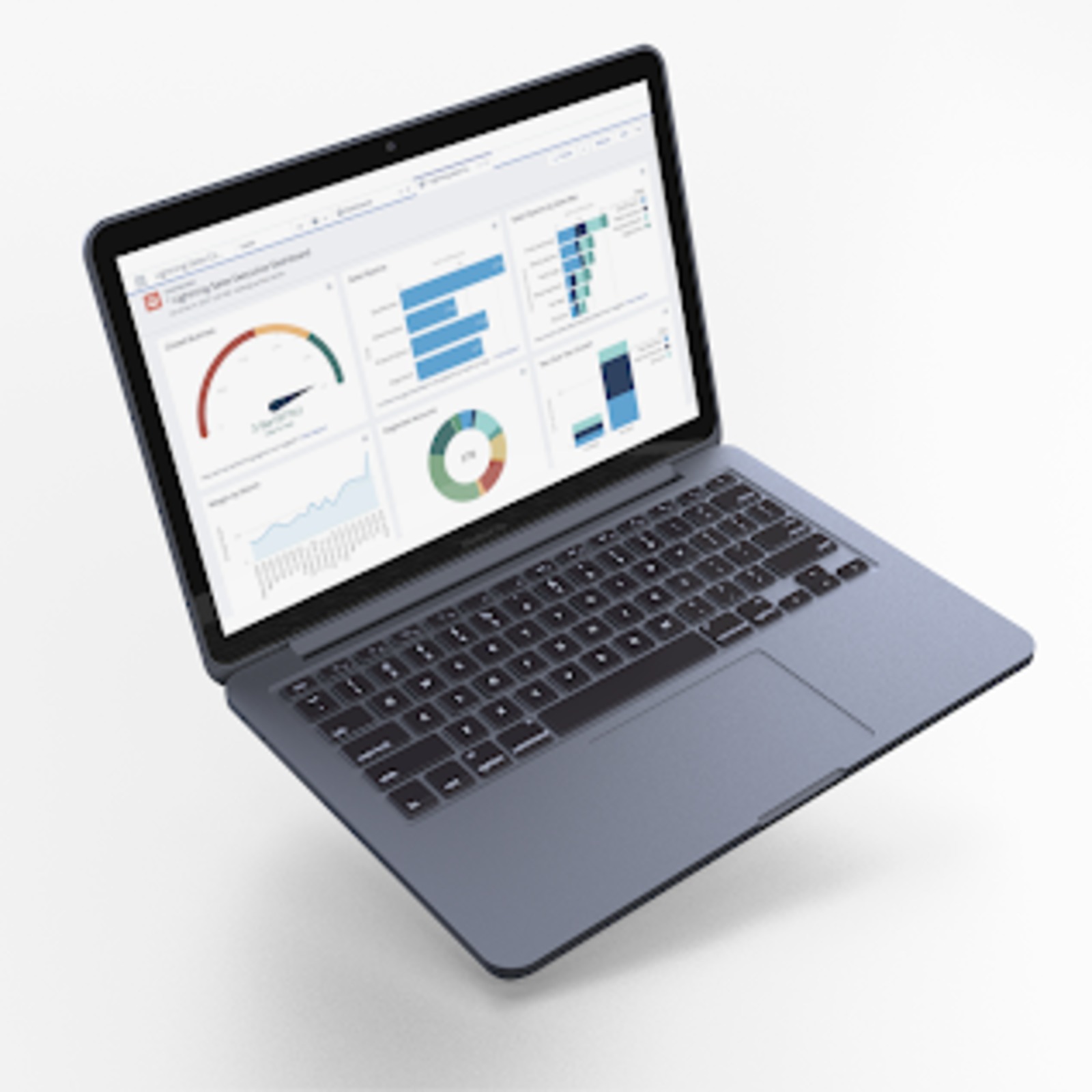 CRM Optimization