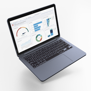 CRM Optimization