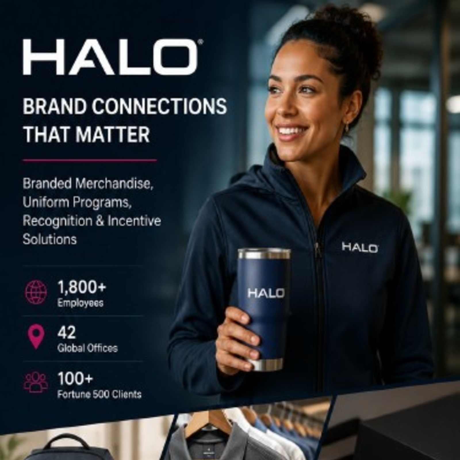 Enterprise Product & Technology Organizational Leadership