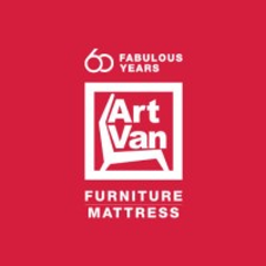 Art Van Furniture, Inc