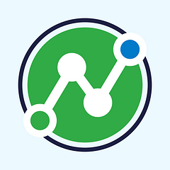 Magnitude Software, Inc.